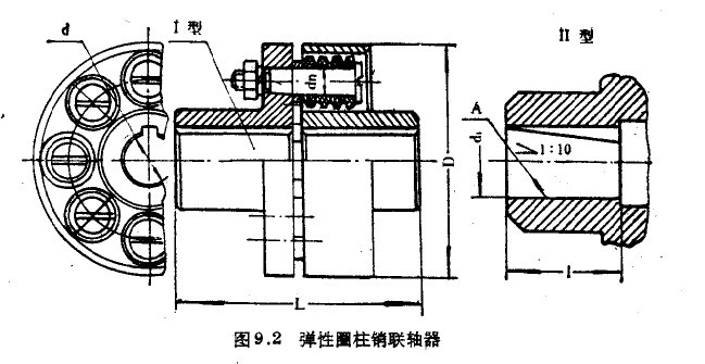 弹性圈柱销联铀器