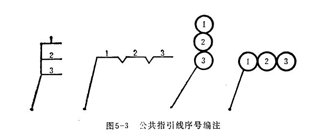 公共指引线