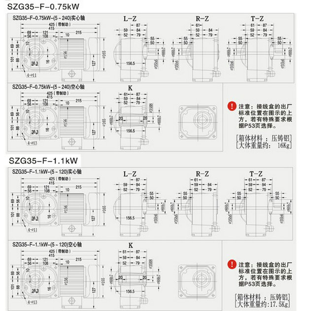 SZG-F直交轴中型35框减速机结构图