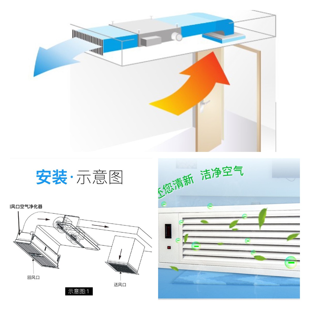 回風口電子式空氣凈化器.jpg